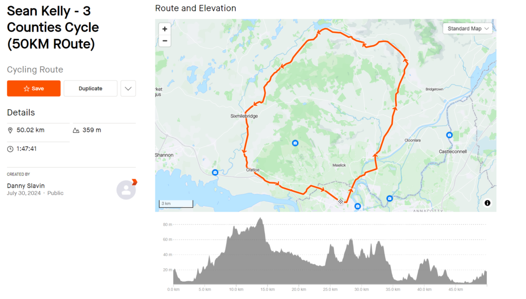 Sean Kelly Three counties cycle 50KM route